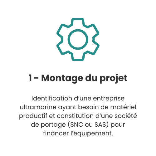 Montage du projet - Girardin Industriel