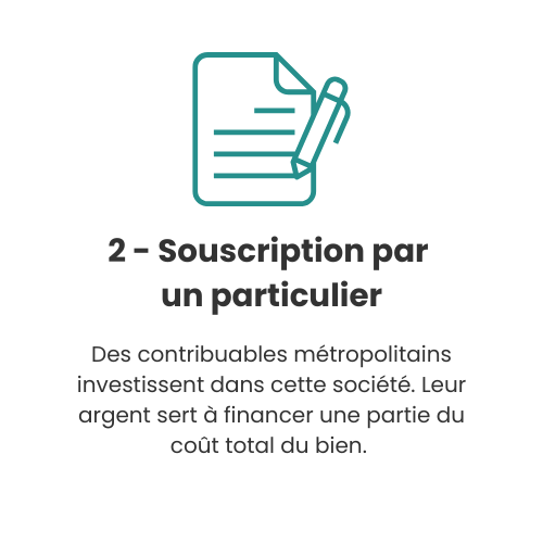 Souscription par un particulier - Girardin Industriel